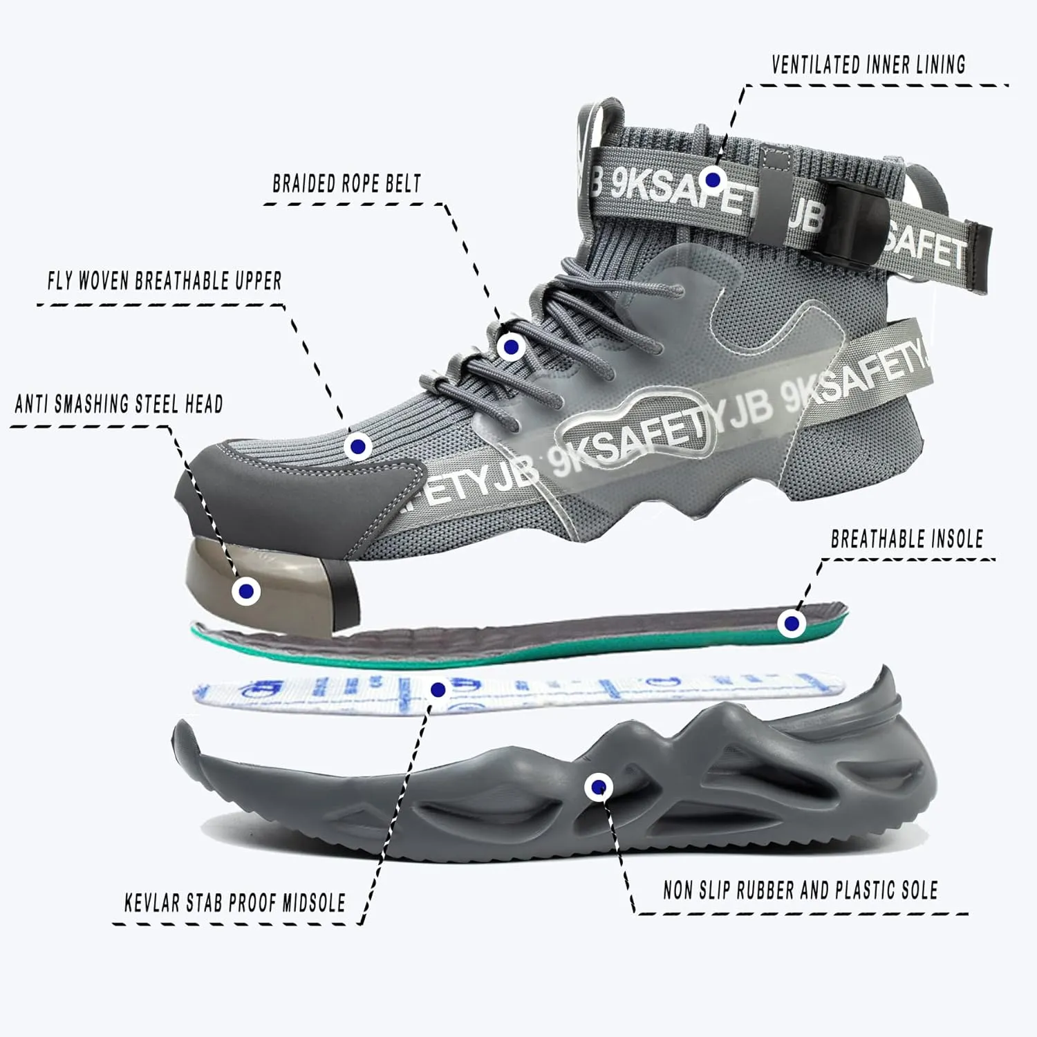 Nutropa Steel Toe Shoes for Men Women Work Safety Footwear Lightweight Breathable Comfortable Industrial Construction Sneakers