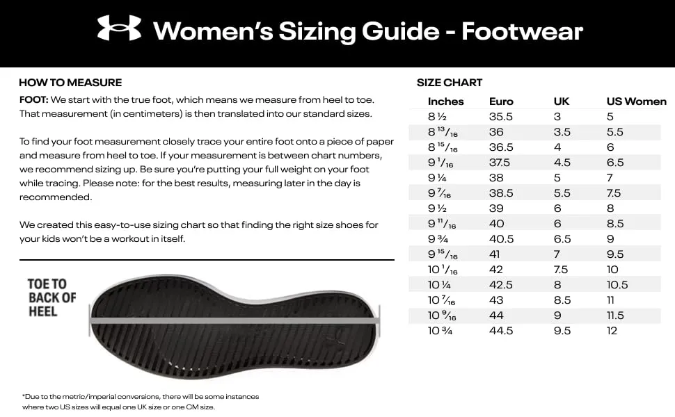 Under Armour Women's Charged Assert 10 Footwear